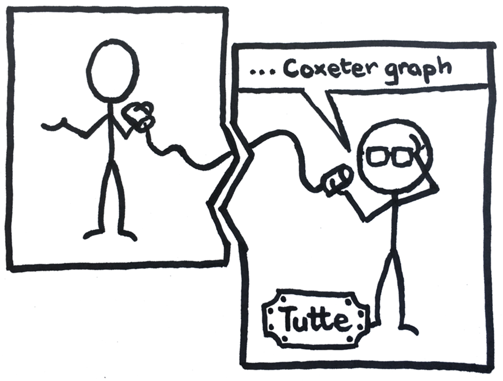 Coxeter p2